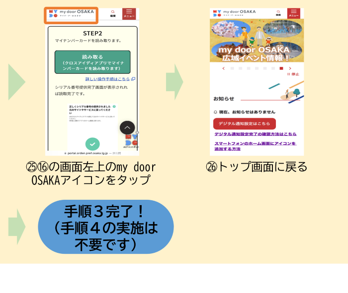 新規登録／退会方法について my door OSAKA